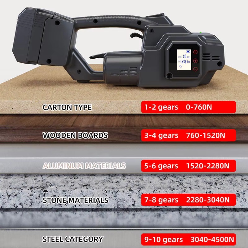 Portable V3 Battery Powered El - Power Tools Logistics recension och pris