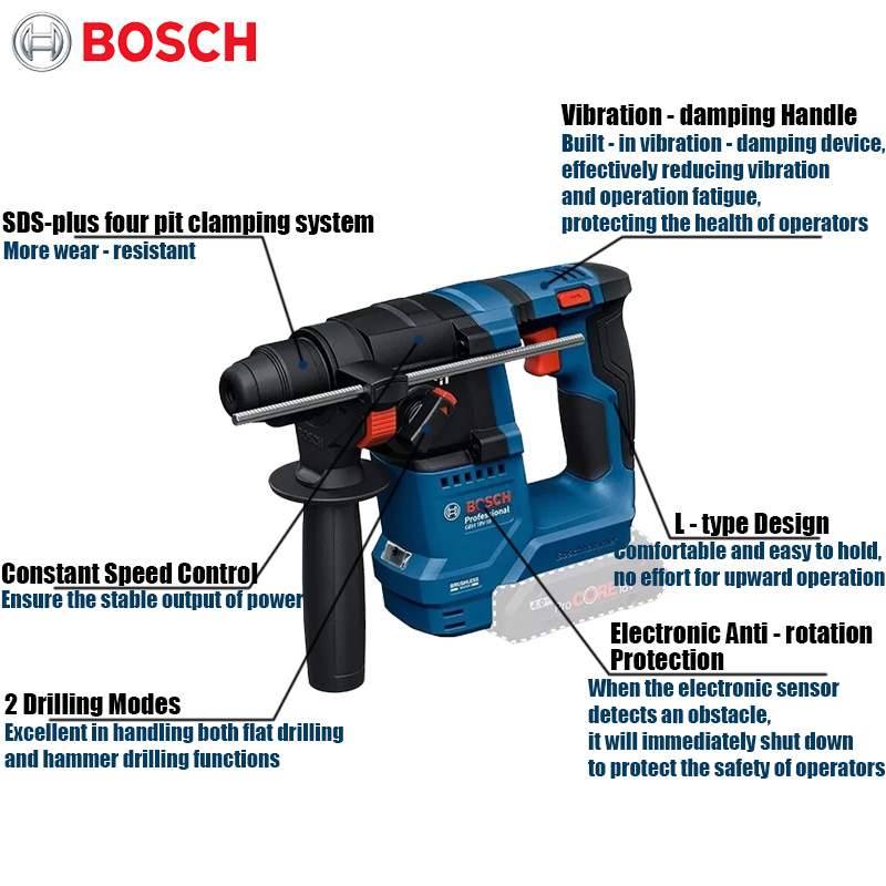 Bosch GBH 18V-18 Cordless Rota - Power Tools Impact recension och pris