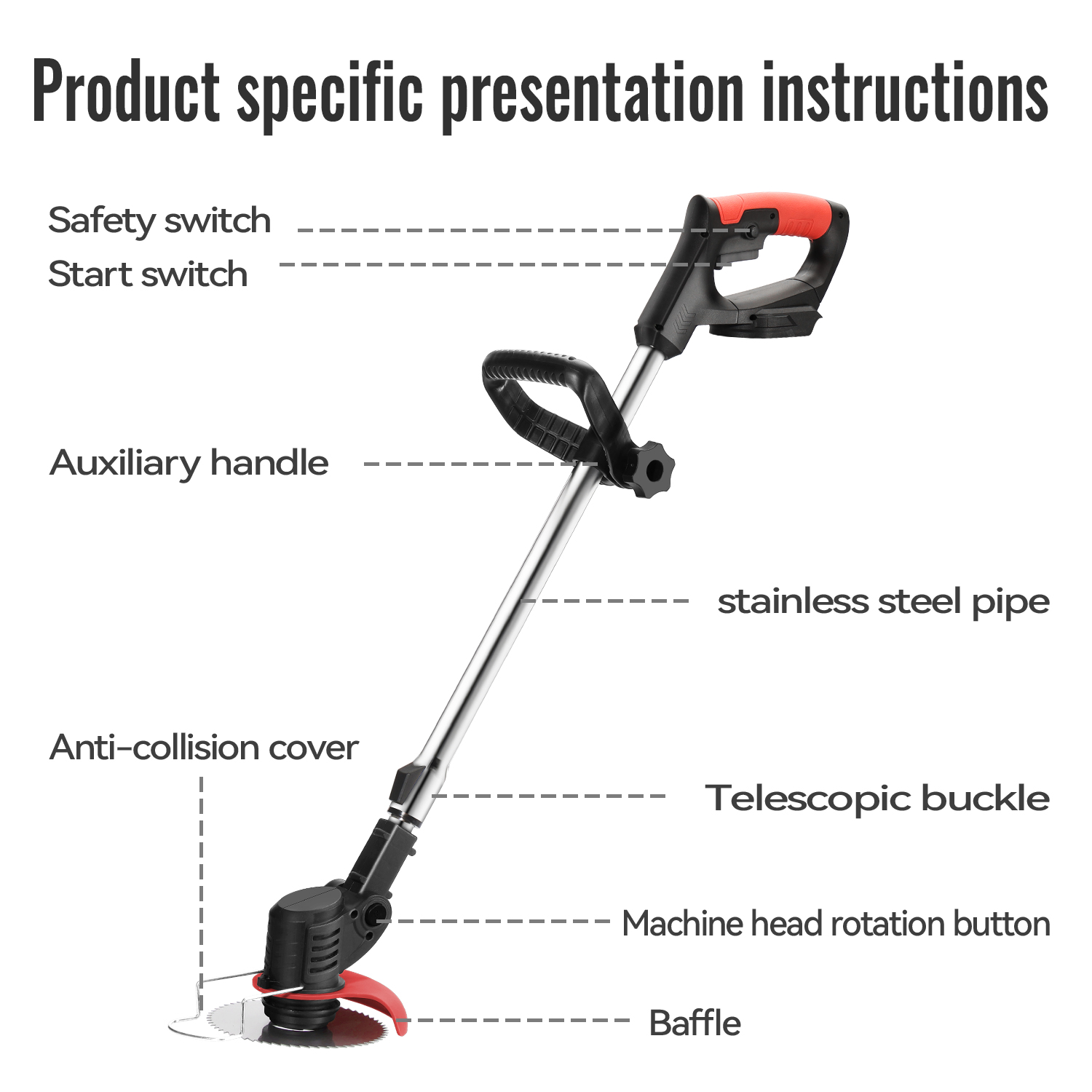 Lithium Electric Grass Trimmer - Power Tools Garden recension och pris