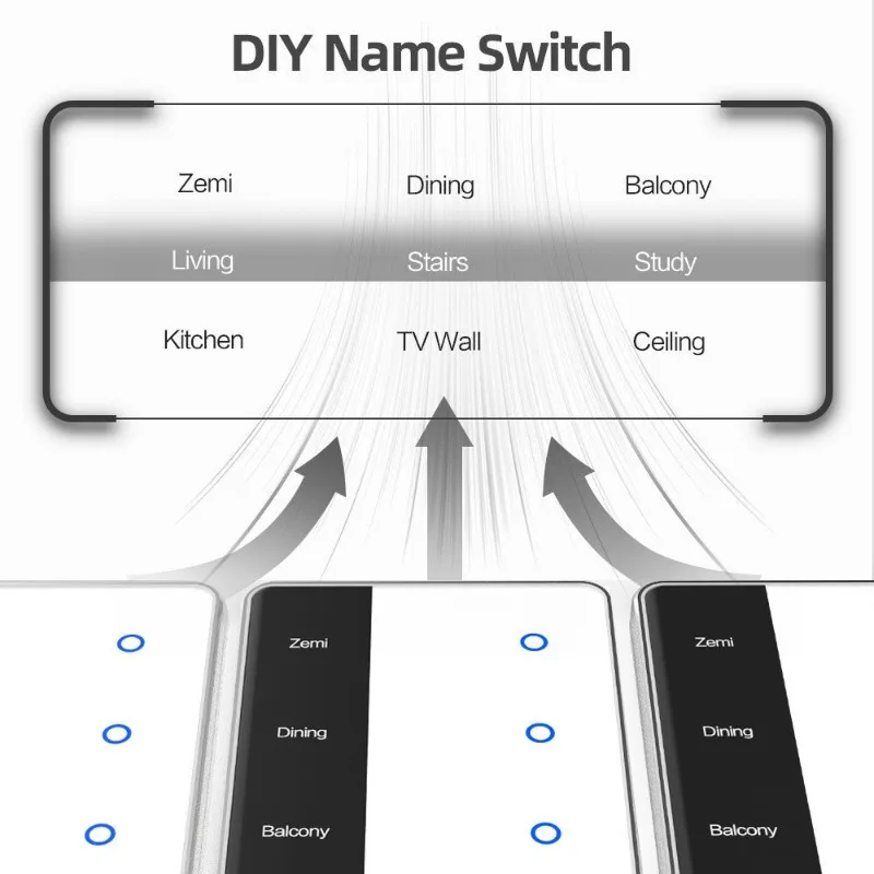 Smart home graffiti, name disp - Power Tools And Names recension och pris