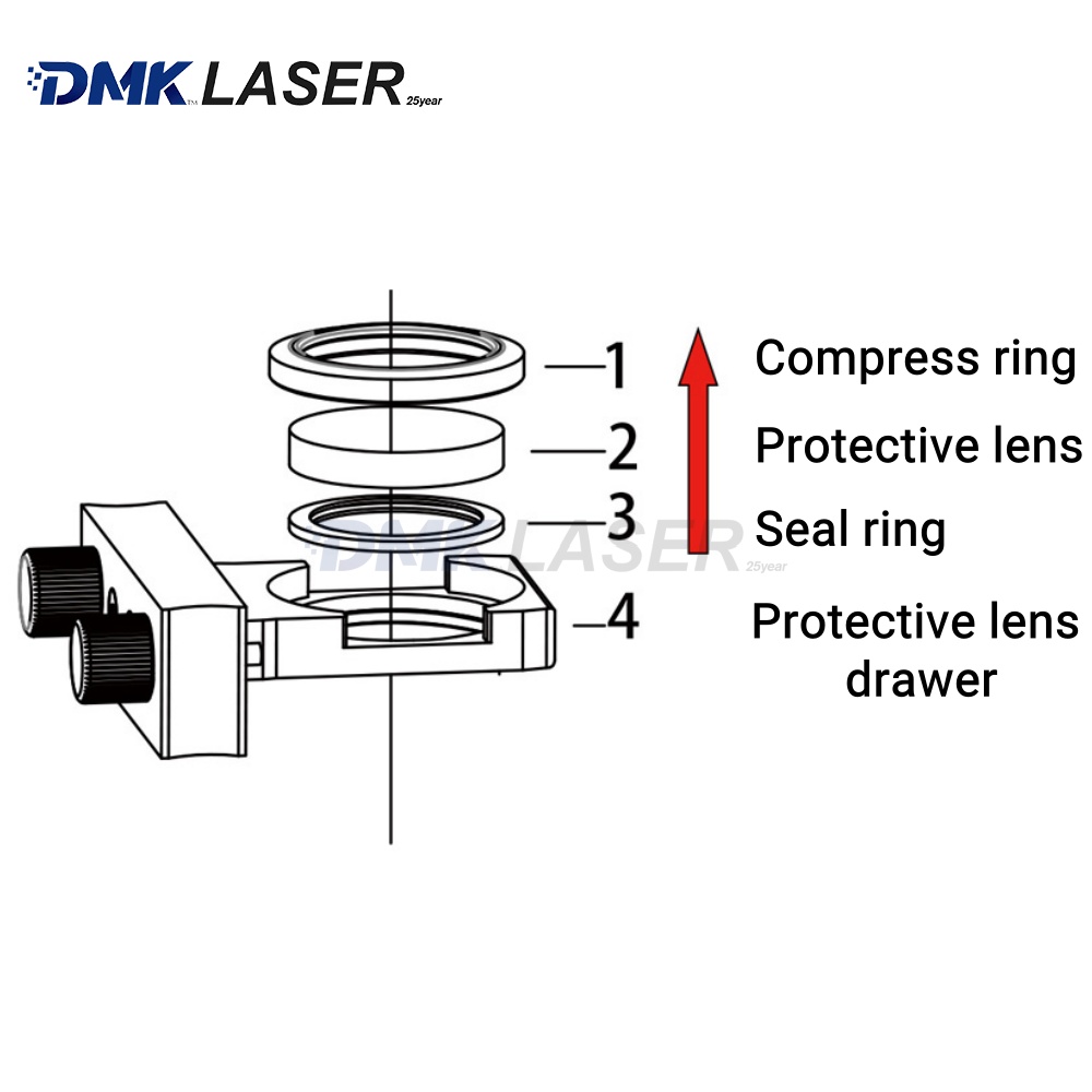 DMK WSX OEM laser sealing ring - Power Tools Used In Welding recension och pris