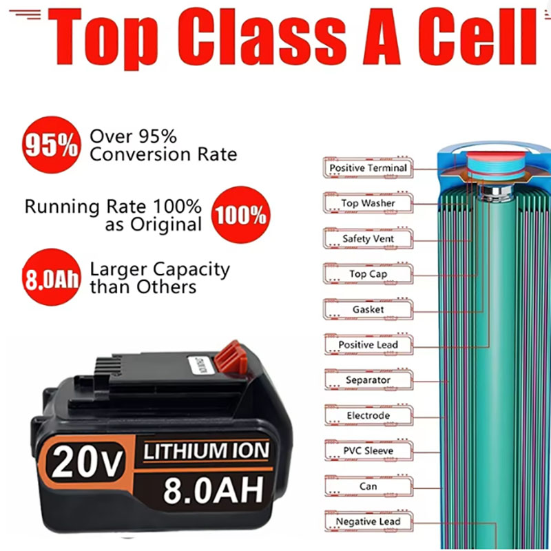 20V 3.0Ah 4.0Ah BL2018 Replace - Black+Decker Tool Cordless recension och pris