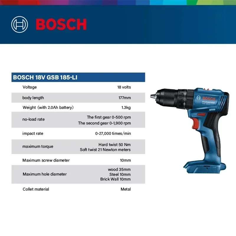 Bosch GSB 185-LI 18V Brushless - Power Tools Impact recension och pris