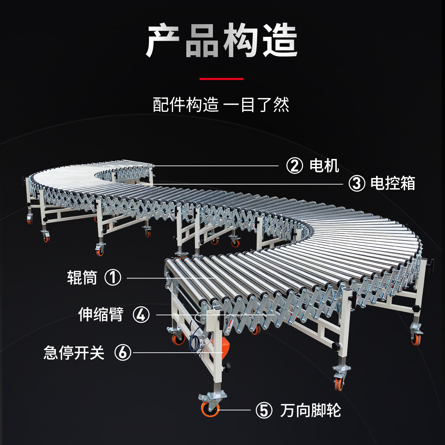 Telescopic Conveyor Belt Turni - Power Tools Logistics recension och pris